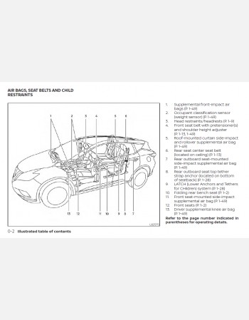 nissan murano 2019 owners manual